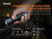 Комплект ліхтар ручний Fenix C6 V3.0 C6V30 + налобний Fenix HM50R V2.0 HM50RV20 - фото 11