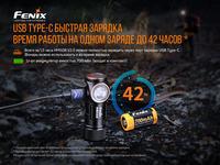 Комплект ліхтар ручний Fenix C6 V3.0 C6V30 + налобний Fenix HM50R V2.0 HM50RV20 - фото 10