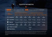 Ліхтар налобний Fenix HL32R-T синій - фото 12