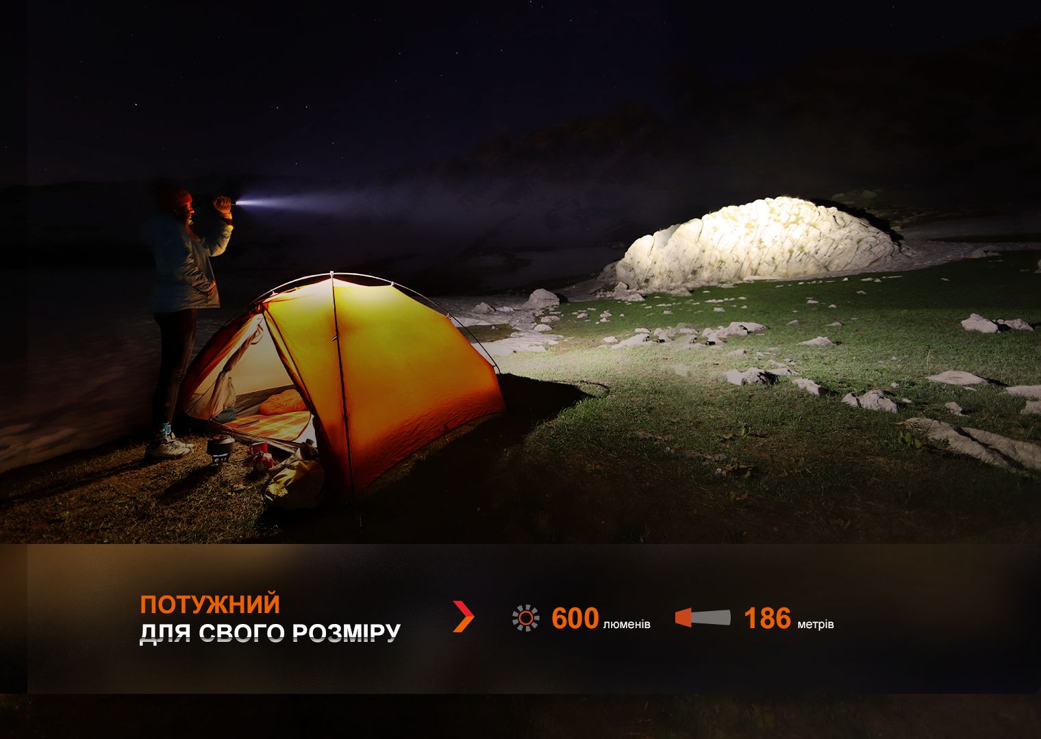 Ліхтар ручний Fenix LD12R - фото 16