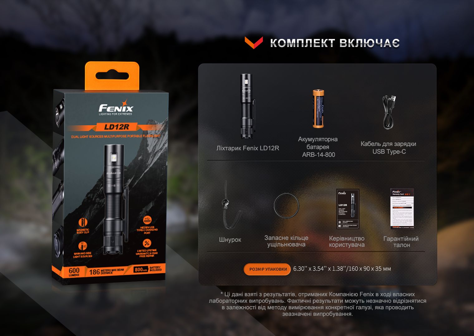 Ліхтар ручний Fenix LD12R - фото 12