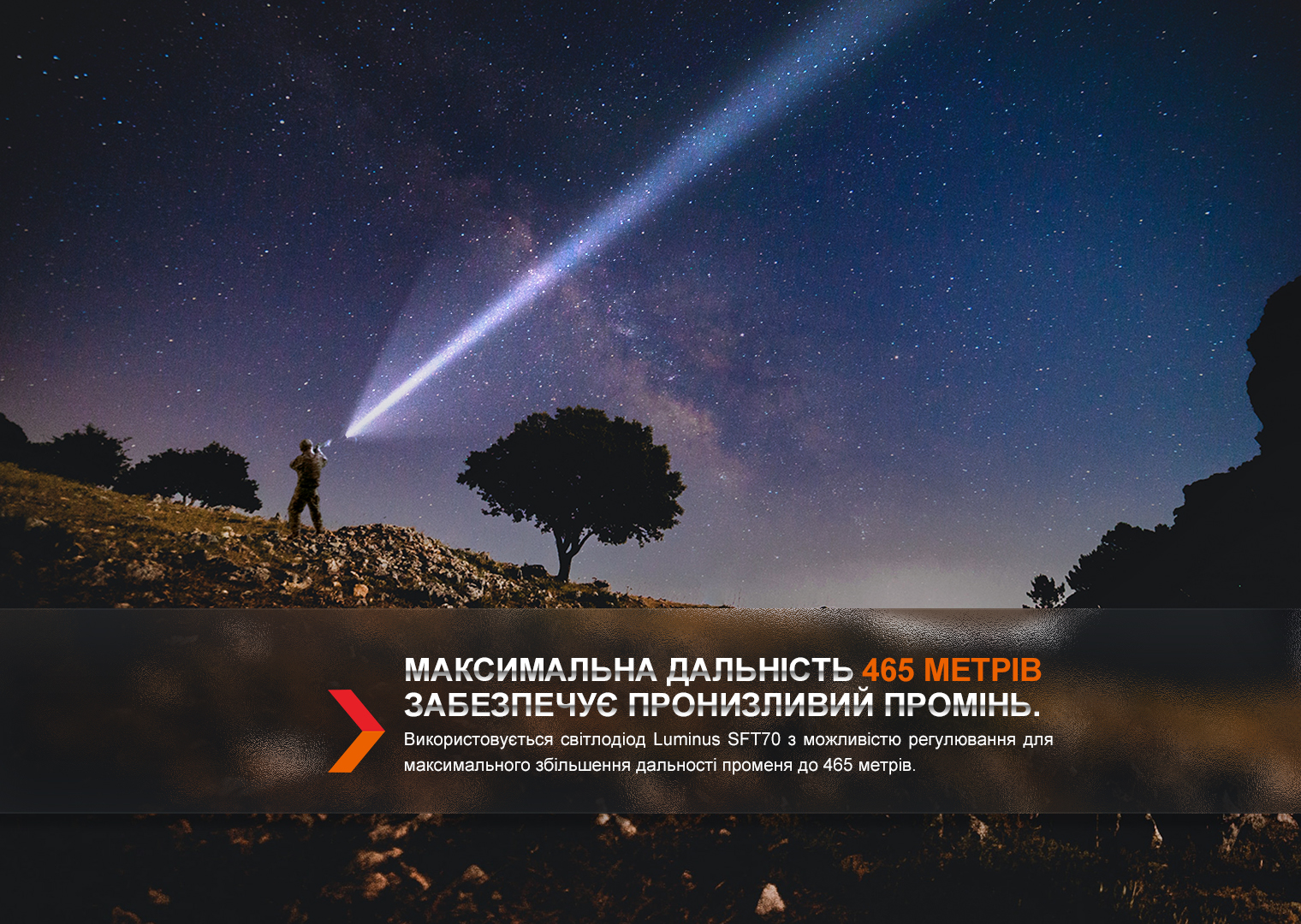 Ліхтар тактичний Fenix TK20R UE, сірий - фото 15