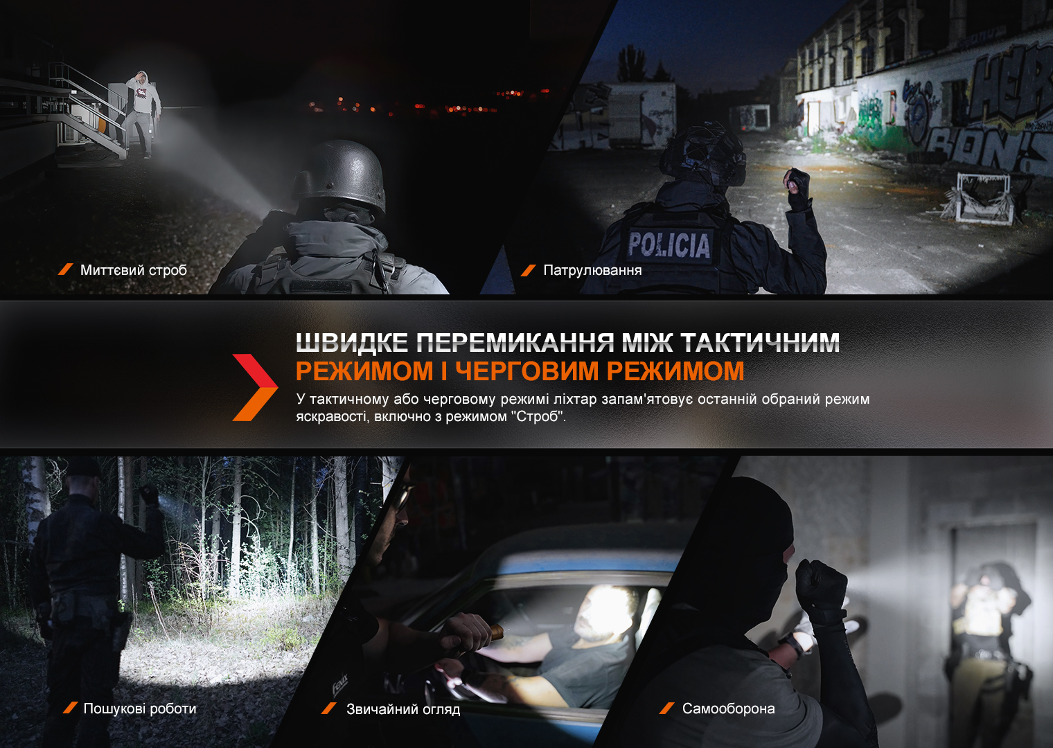 Ліхтар тактичний Fenix TK20R UE, сірий - фото 17