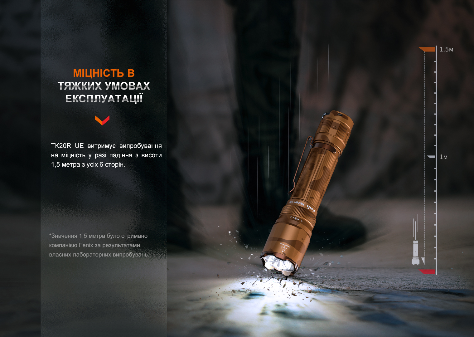 Ліхтар тактичний Fenix TK20R UE, сірий - фото 7