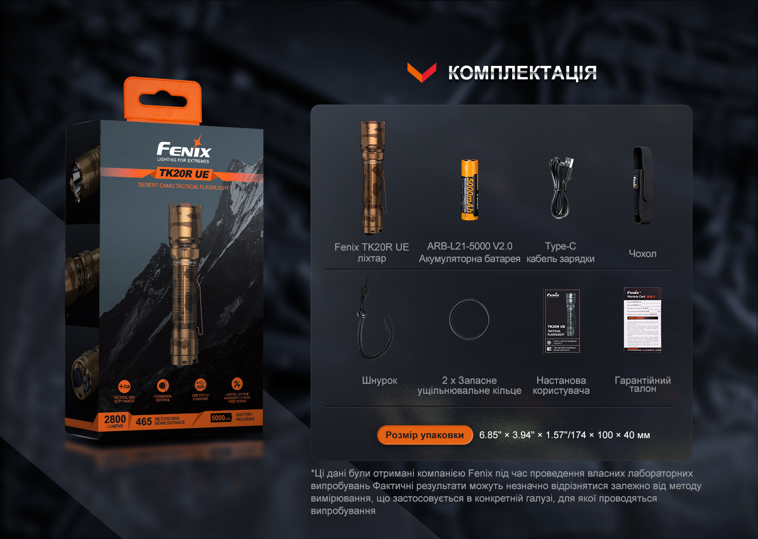 Ліхтар тактичний Fenix TK20R UE, сірий - фото 10