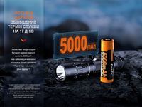 Ліхтар ручний Fenix PD40R V3.0, 3000 lm - фото 14