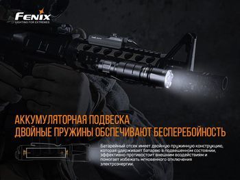 Фото Ліхтар ручний Fenix TK16 V2.0, зелений