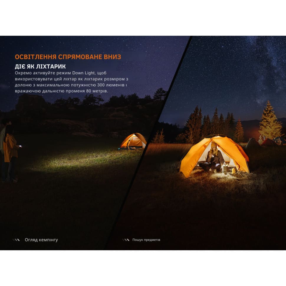 Ліхтар кемпінговий Fenix CL22R Білий (500 Лм) CL22RWH - фото 14