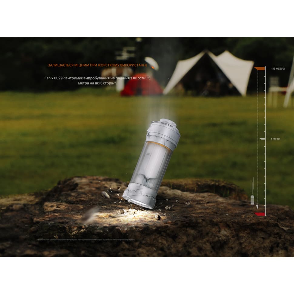 Ліхтар кемпінговий Fenix CL22R Білий (500 Лм) CL22RWH - фото 8