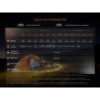 Ліхтар кемпінговий Fenix CL22R Білий (500 Лм) CL22RWH - фото 6