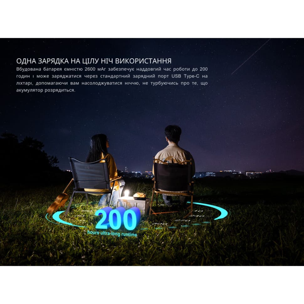 Ліхтар кемпінговий Fenix CL22R Чорний (500 Лм) CL22RBK - фото 11