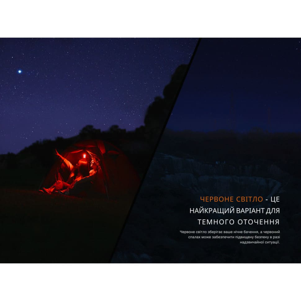 Ліхтар кемпінговий Fenix CL22R Чорний (500 Лм) CL22RBK - фото 6