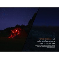 Ліхтар кемпінговий Fenix CL22R Чорний (500 Лм) CL22RBK - фото 6