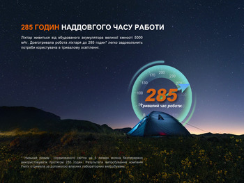 Фото Ліхтар прожектор Fenix CL27R зелений (1600 Лм) CL27R-Green