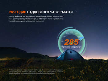 Фото Ліхтар прожектор Fenix CL27R темно-блакитний (1600 Лм) CL27R-Blue