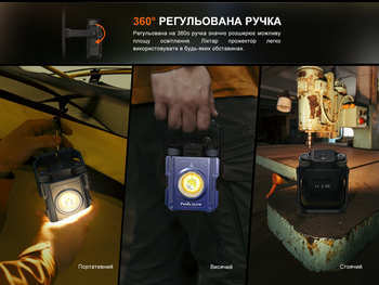 Фото Ліхтар прожектор Fenix CL27R темно-блакитний (1600 Лм) CL27R-Blue