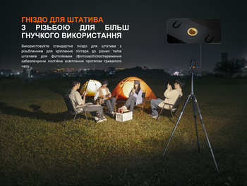 Фото Ліхтар прожектор Fenix CL27R темно-блакитний (1600 Лм) CL27R-Blue