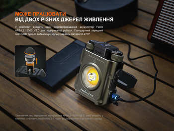 Фото Ліхтар прожектор Fenix CL27R темно-блакитний (1600 Лм) CL27R-Blue