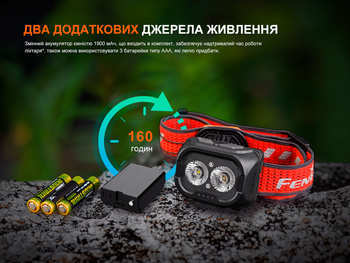 Фото Ліхтар налобний Fenix HL18R-T V2.0 чорний (800 Лм) HL18RT20BL