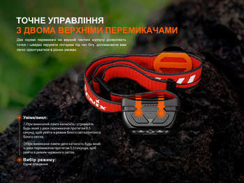 Фото Ліхтар налобний Fenix HL18R-T V2.0 чорний (800 Лм) HL18RT20BL