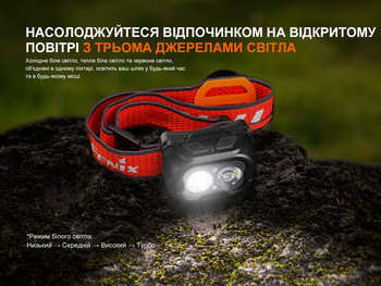 Фото Ліхтар налобний Fenix HL18R-T V2.0 чорний (800 Лм) HL18RT20BL