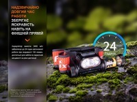 Ліхтар налобний Fenix HM65R-T V2.0 Чорний HM65RTV20BK 1600 Лм - фото 17