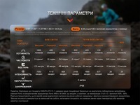 Ліхтар налобний Fenix HM65R-T V2.0 Чорний HM65RTV20BK 1600 Лм - фото 11