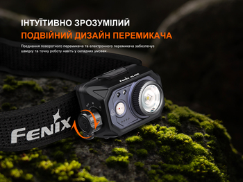 Фото Ліхтар налобний Fenix HL45R LED з безконтактним датчиком HL45RLED 1000 Лм