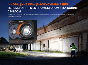 Фото Ліхтар налобний Fenix HL45R LED з безконтактним датчиком HL45RLED 1000 Лм