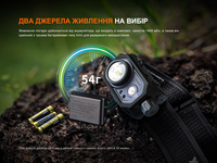 Ліхтар налобний Fenix HL45R LED з безконтактним датчиком HL45RLED 1000 Лм - фото 19