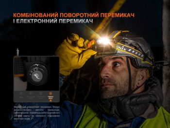 Фото Ліхтар налобний Fenix HM75R SE 1600 Лм
