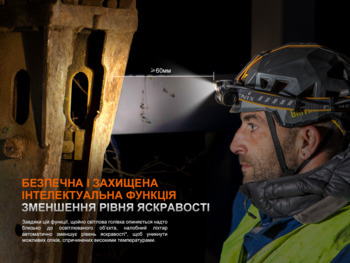 Фото Ліхтар налобний Fenix HM75R SE 1600 Лм