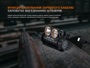 Фото Ліхтар налобний Fenix HM75R SE 1600 Лм
