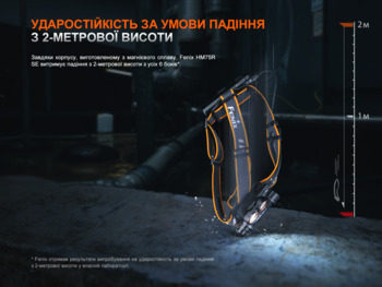 Фото Ліхтар налобний Fenix HM75R SE 1600 Лм