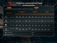 Ліхтар налобний Fenix HM75R SE 1600 Лм - фото 7