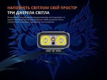 Фото Ліхтар наключний Fenix E06R сірий 700 Лм