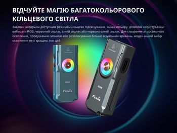 Фото Ліхтар наключний Fenix E06R сірий 700 Лм