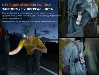 Фото Ліхтар наключний Fenix E06R сірий 700 Лм