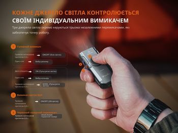 Фото Ліхтар наключний Fenix E06R сірий 700 Лм