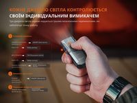 Ліхтар наключний Fenix E06R сірий 700 Лм - фото 14
