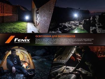Фото Ліхтар наключний Fenix E06R сірий 700 Лм