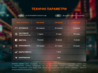 Ліхтар ручний Fenix E12 V3.0 200 Лм - фото 8